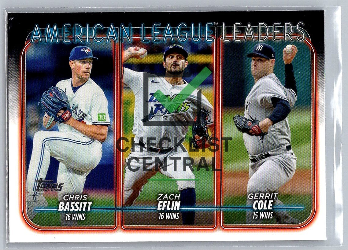 2024 Topps Chris Bassitt, Gerrit Cole, & Zach Eflin #57 League Leaders