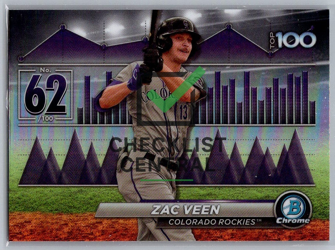 2024 Bowman Chrome Scouts Top 100  Zac Veen #BTP-62