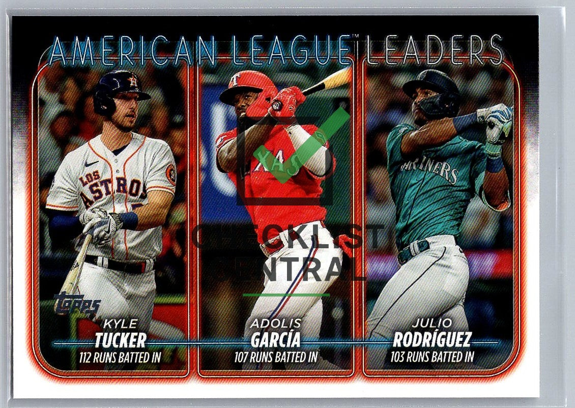 2024 Topps Adolis García, Julio Rodríguez, & Kyle Tucker #106 League Leaders