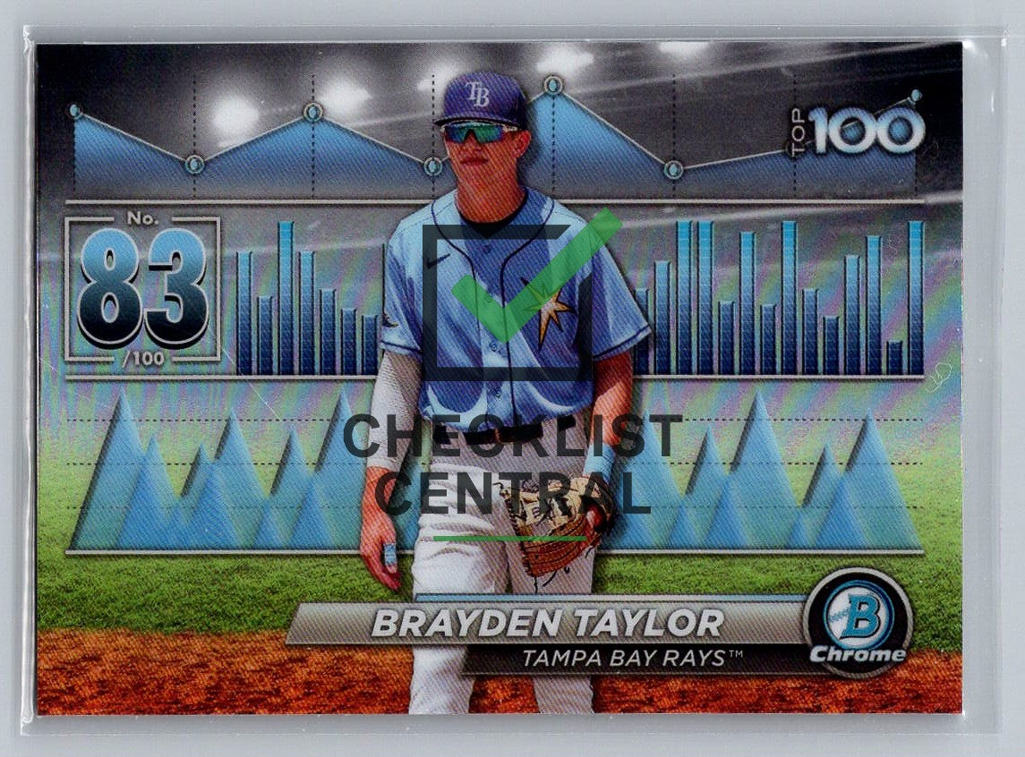 2024 Bowman Chrome Scouts Top 100 Brayden Taylor #BTP-83