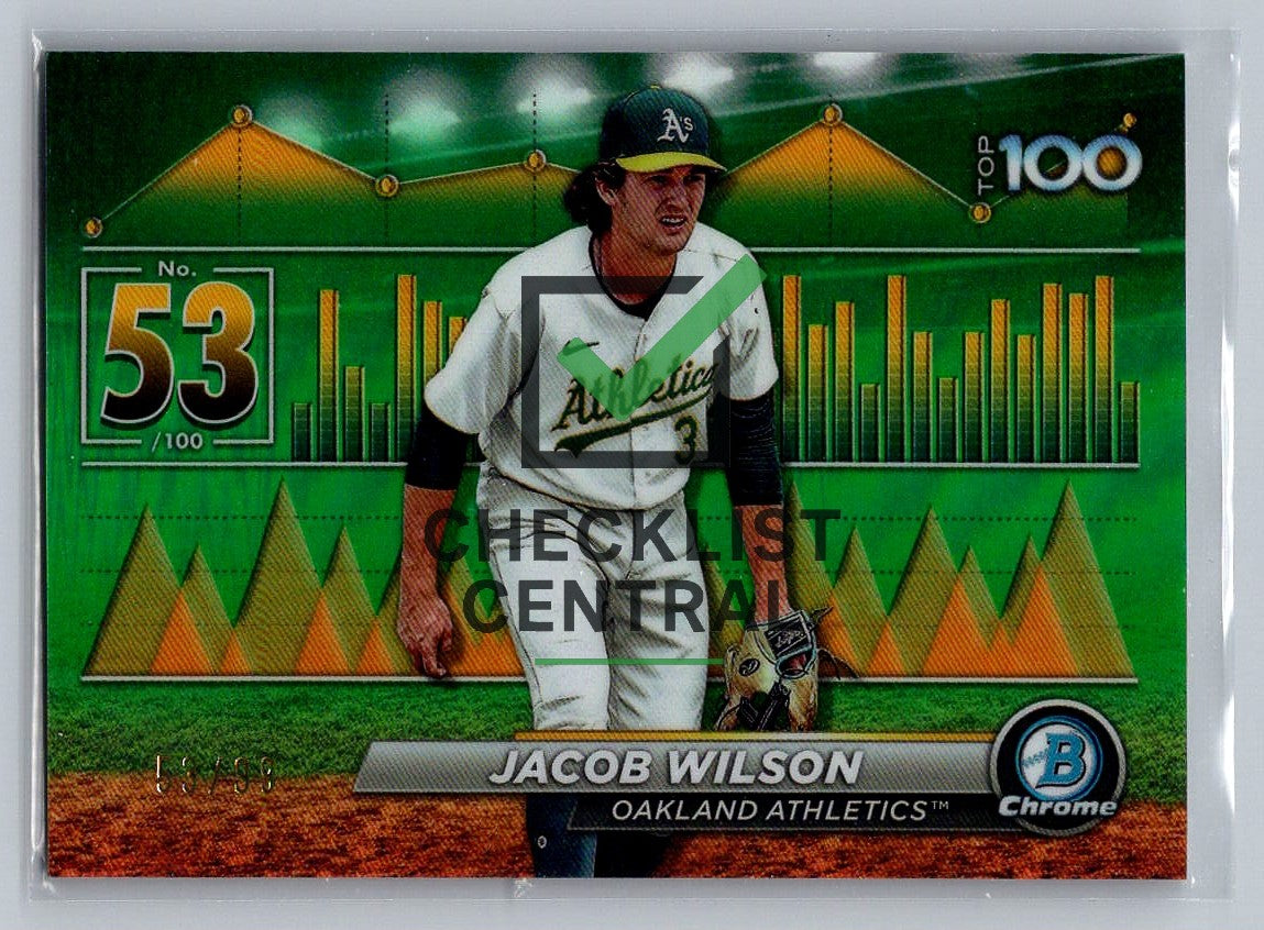 2024 Bowman Chrome Scouts Top 100 Green Jacob Wilson #BTP-53 - 53/99