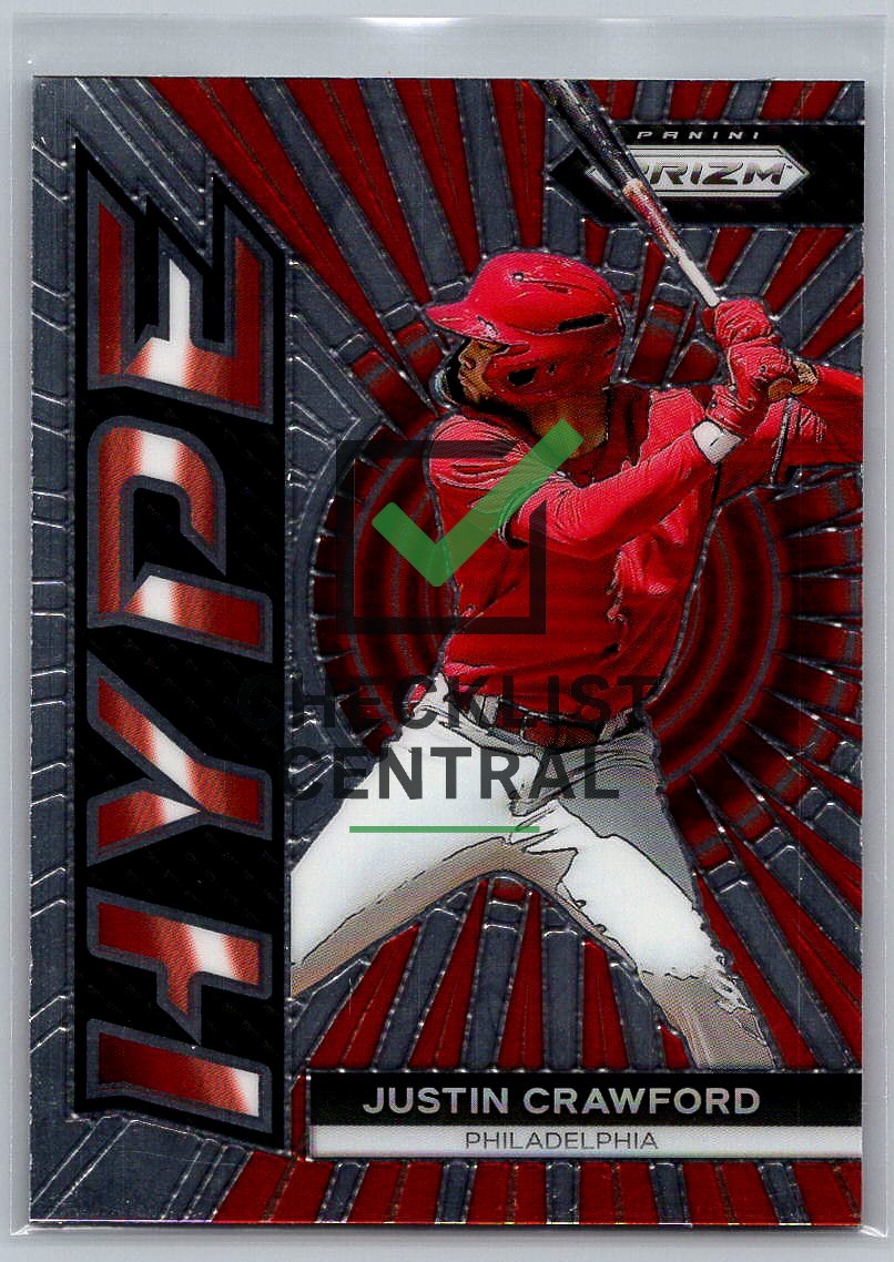 2024 Panini Prizm Hype Justin Crawford #1