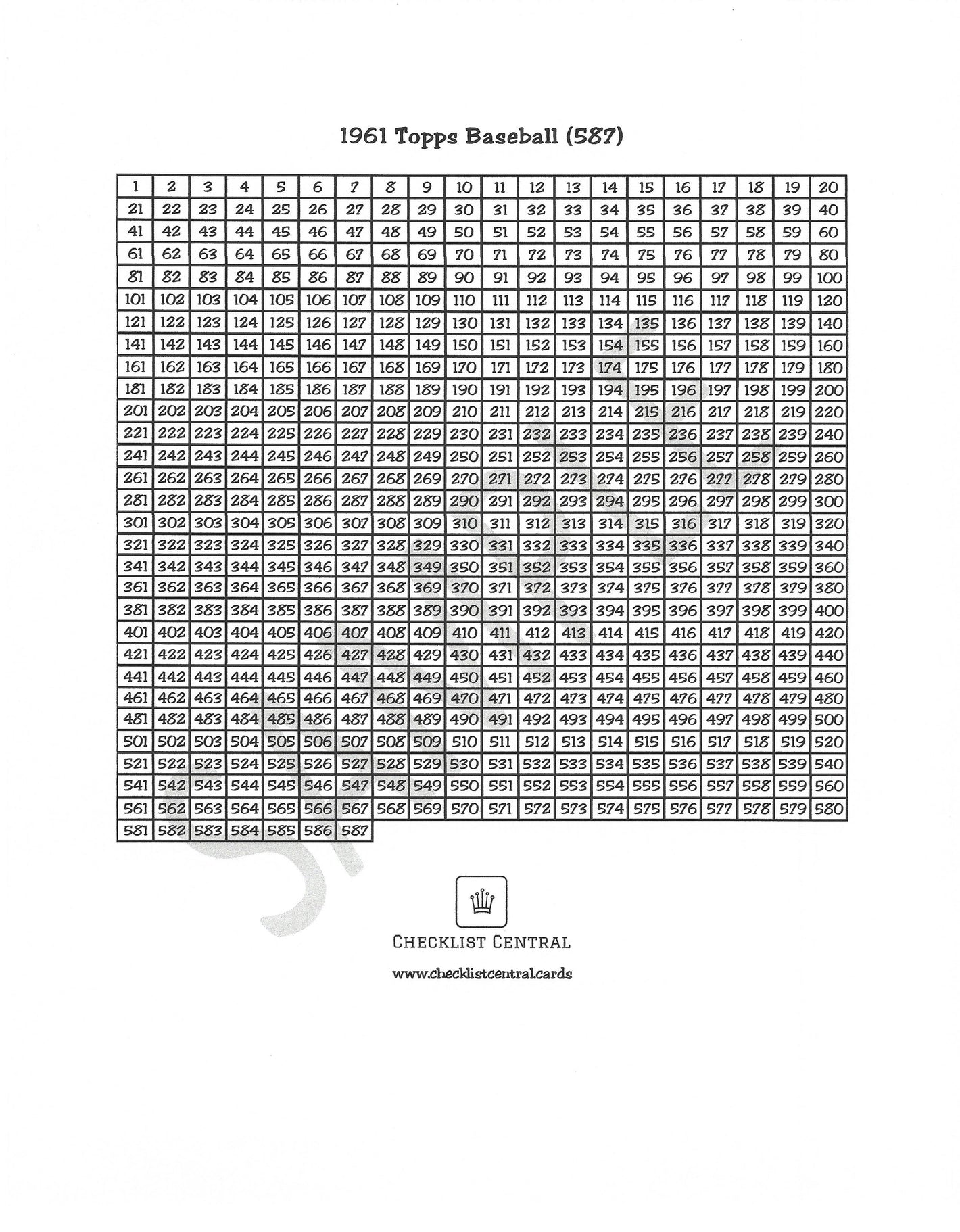 2020 Topps BB Basic Series Checklist (908)