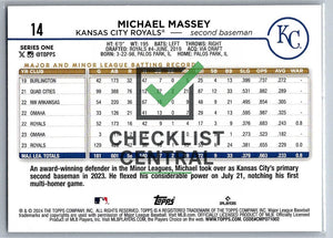 2024 Topps Michael Massey #14