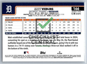 2025 Topps Rainbow Foil Matt Vierling #166