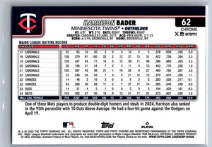 2025 Topps Chrome Prism Refractors Harrison Bader #62