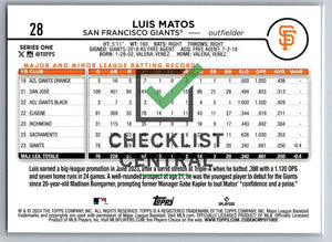 2024 Topps Luis Matos #28 RC