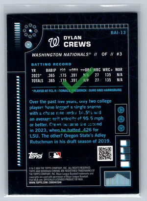 2024 Bowman Chrome Bowman AI Dylan Crews #BAI-13