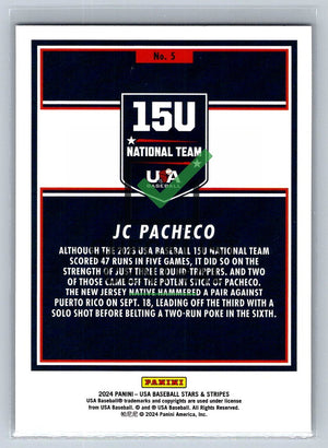 2024 Panini USA Baseball Stars & Stripes Stars J.C. Pacheco #5