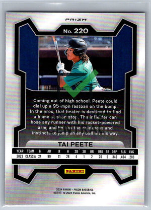 2024 Panini Prizm Prizms Pink Ice Tai Peete #220