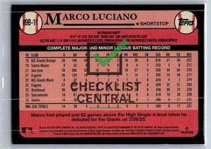 2024 Topps '89 Topps Marco Luciano #89B11