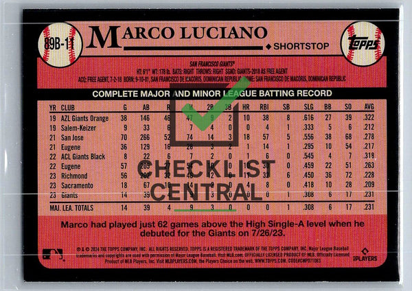 2024 Topps '89 Topps Marco Luciano #89B11