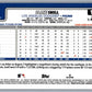 2025 Topps Chrome RayWave Refractors Blake Snell #175