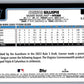 2025 Topps Chrome X-Fractors Connor Gillispie #26