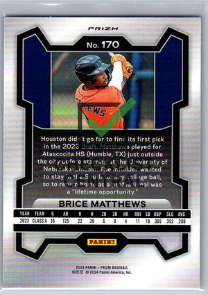 2024 Panini Prizm Prizms Pink Ice Brice Matthews #170