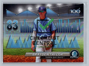 2024 Bowman Chrome Scouts Top 100 Brayden Taylor #BTP-83