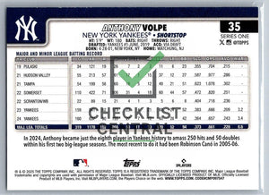 2025 Topps Anthony Volpe #35
