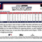 2025 Topps Chrome X-Fractors Ryan Jeffers #65