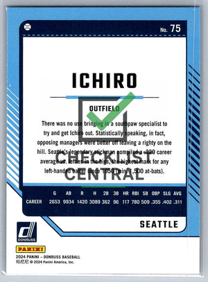 2024 Donruss Red and Blue Ichiro #75