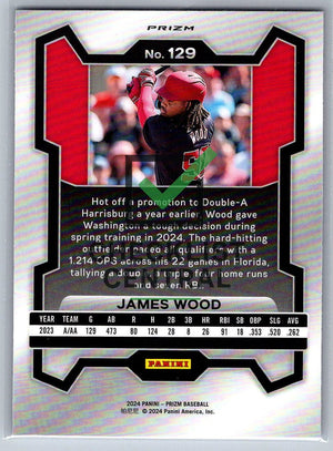 2024 Panini Prizm Prizms Pink Ice James Wood #129