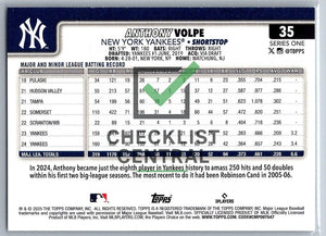 2025 Topps Anthony Volpe #35