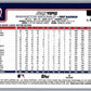 2025 Topps Chrome X-Fractors Juan Yepez #16