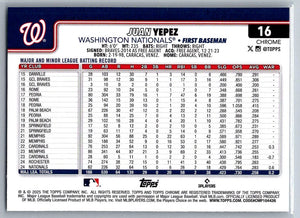 2025 Topps Chrome X-Fractors Juan Yepez #16