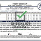 2024 Topps Update Trent Grisham #US46