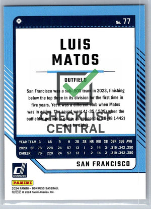 2024 Donruss Red and Blue Luis Matos #77