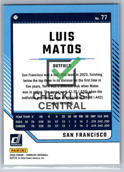 2024 Donruss Red and Blue Luis Matos #77