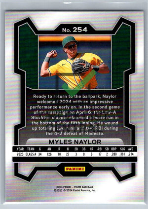 2024 Panini Prizm Myles Naylor #254