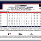 2025 Topps Chrome X-Fractors Lane Thomas #52