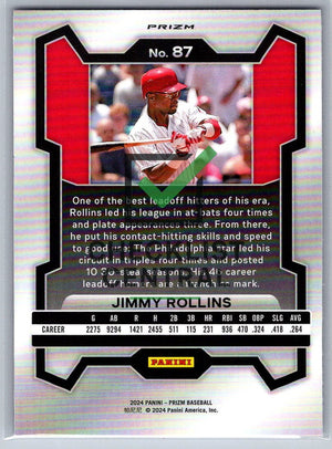 2024 Panini Prizm Prizms Pink Ice Jimmy Rollins #87