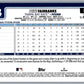 2025 Topps Chrome X-Fractors Pete Fairbanks #84
