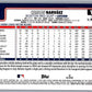 2025 Topps Chrome X-Fractors Carlos Narváez #194