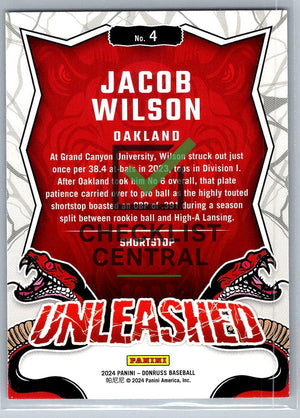 2024 Donruss Unleashed Jacob Wilson #4