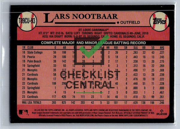 2024 Topps Update '89 Topps Silver Pack Chrome Lars Nootbaar #T89CU93