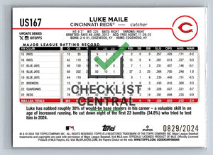 2024 Topps Update Gold Luke Maile #US167 - 0829/2024