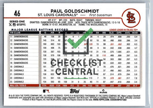 2024 Topps Rainbow Foil Paul Goldschmidt #46