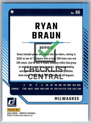2024 Donruss Red and Blue Ryan Braun #86