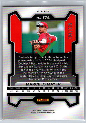 2024 Panini Prizm Prizms Orange Pulsar Marcelo Mayer #174 - 394/399