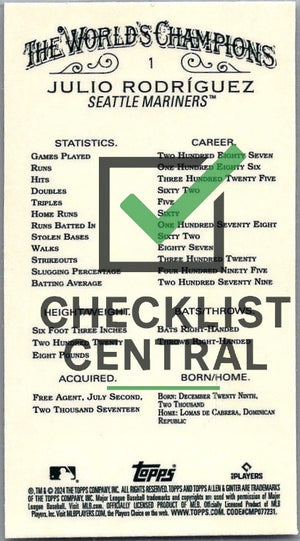 2024 Topps Allen & Ginter Mini Chrome Julio Rodriguez #1