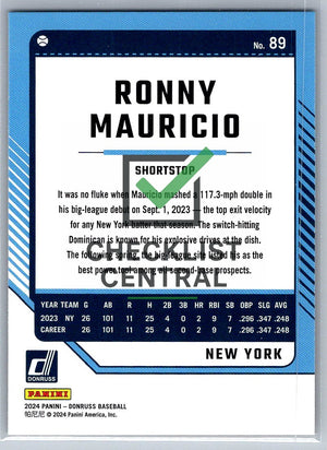 2024 Donruss Red and Blue Ronny Mauricio #89