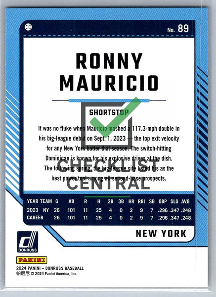 2024 Donruss Red and Blue Ronny Mauricio #89