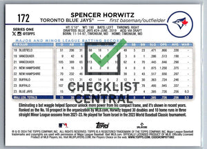 2024 Topps Spencer Horwitz #172