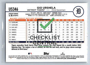 2024 Topps Update Silver Crackle Foilboard Gio Urshela #US346