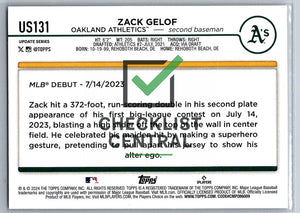 2024 Topps Update Zack Gelof #US131