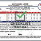 2024 Topps Nathaniel Lowe #174