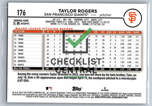 2024 Topps Rainbow Foil Taylor Rogers #176