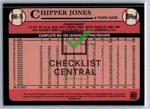 2024 Topps '89 Topps Chipper Jones #89B76